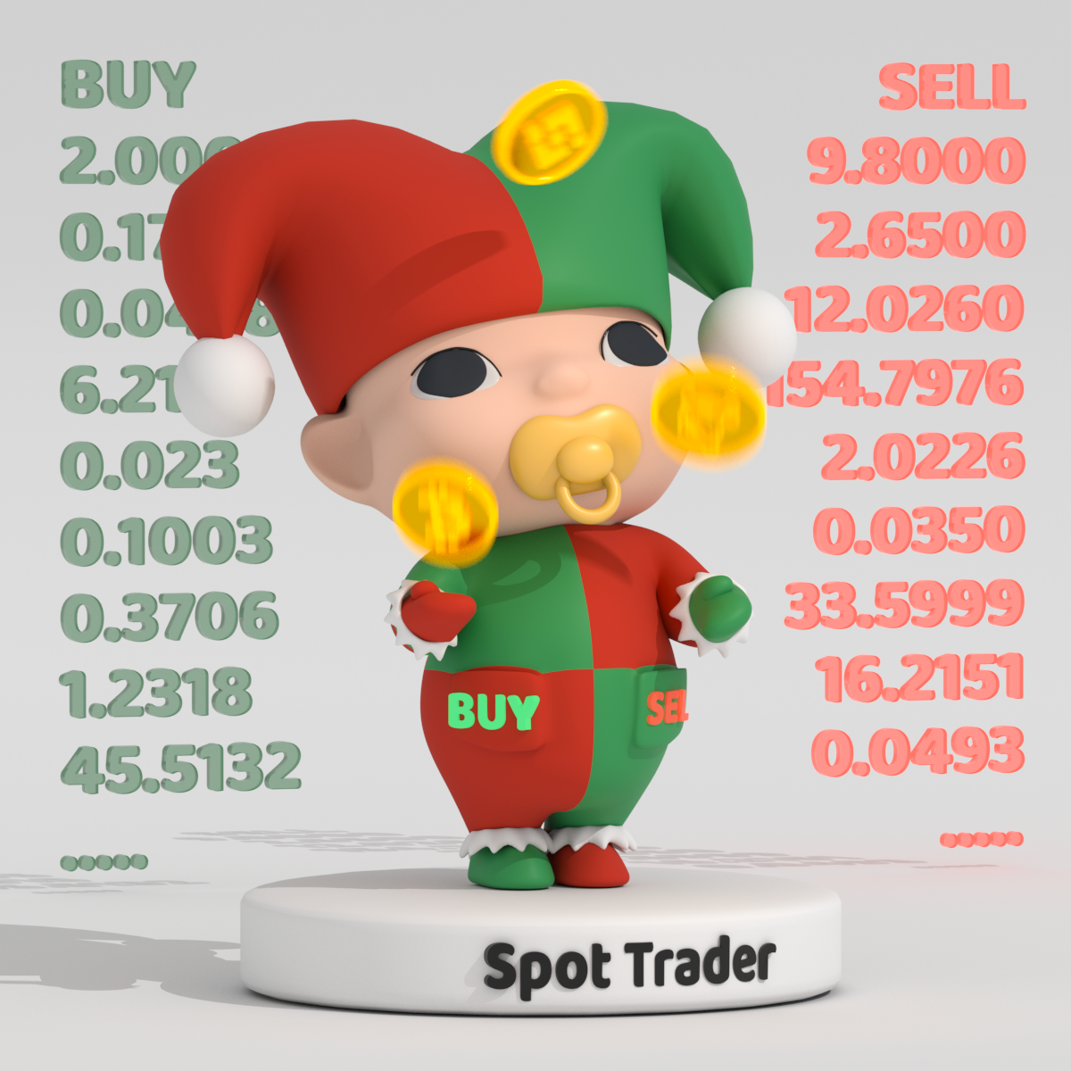 Spot trade. Spot trader. Spot trading.